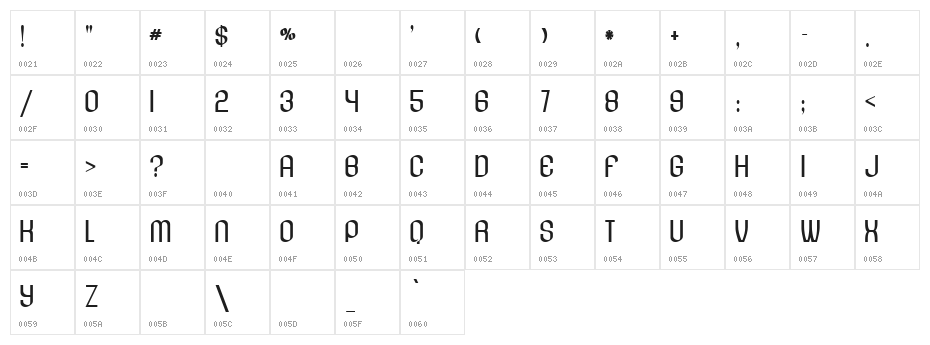 Lesser Concern Character Map