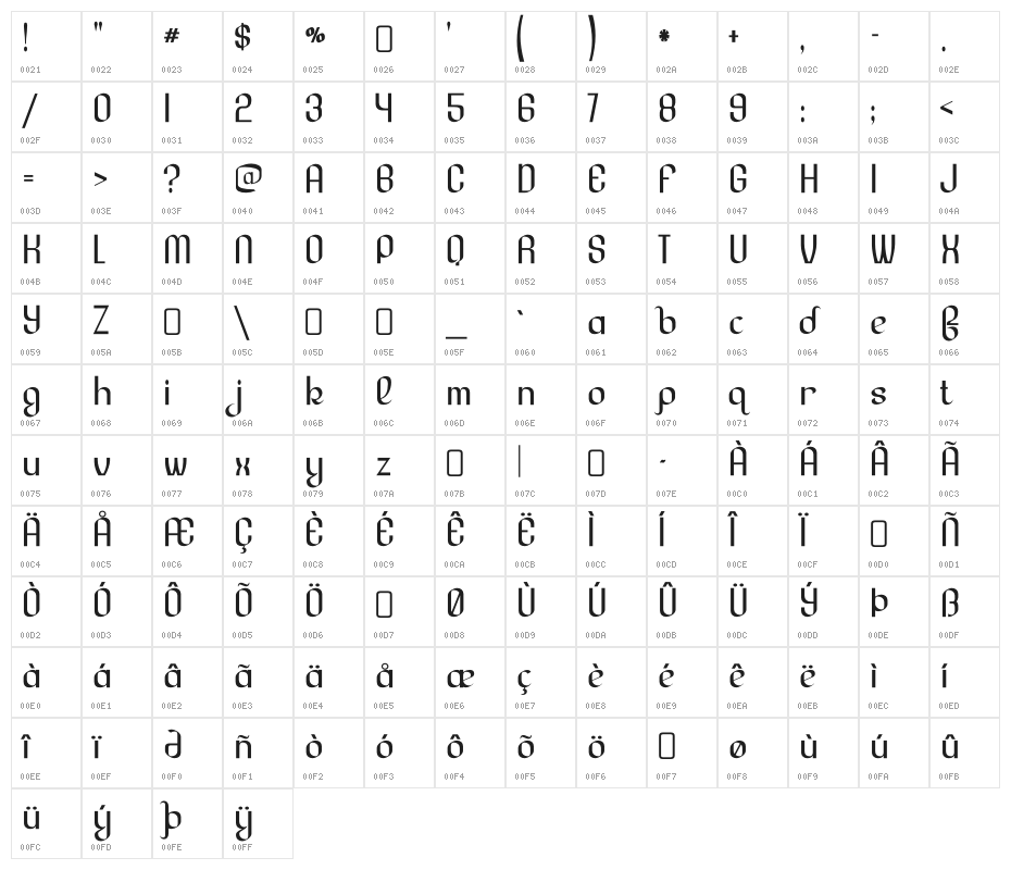 LesserConcern-Regular Character Map