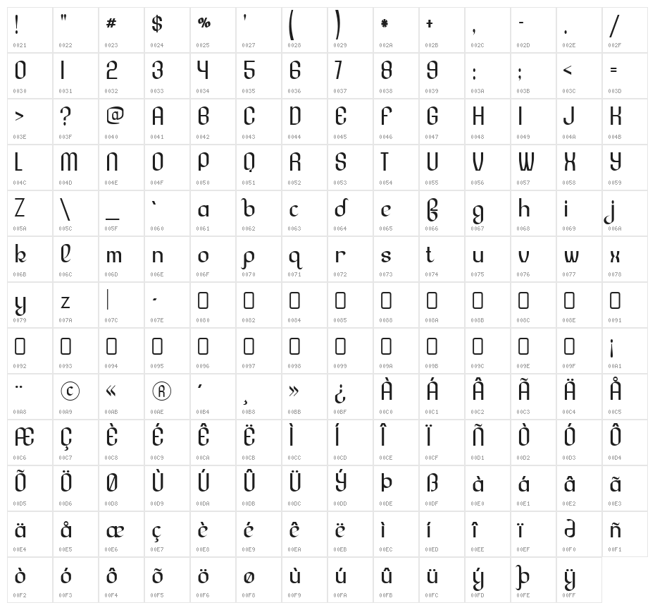LesserConcern-Regular Character Map