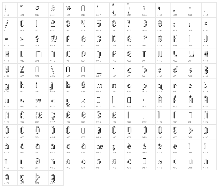 LesserConcernShadow-Regular Character Map