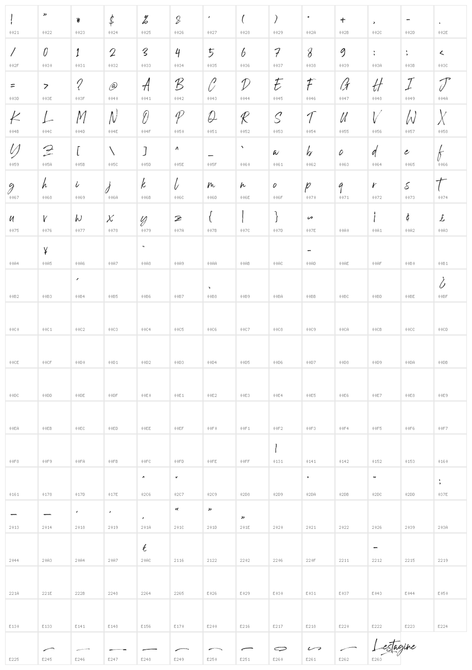 Lestagine Character Map