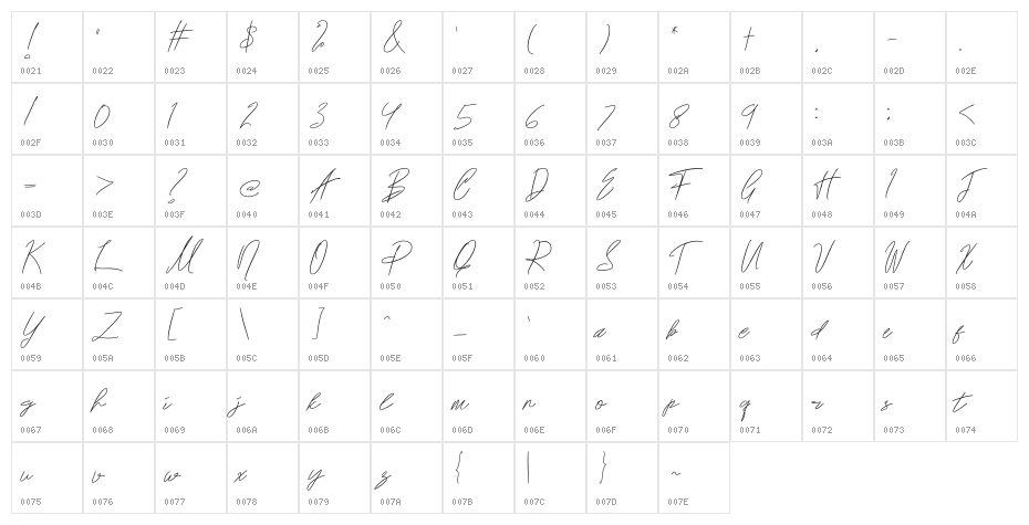 Lestya Character Map