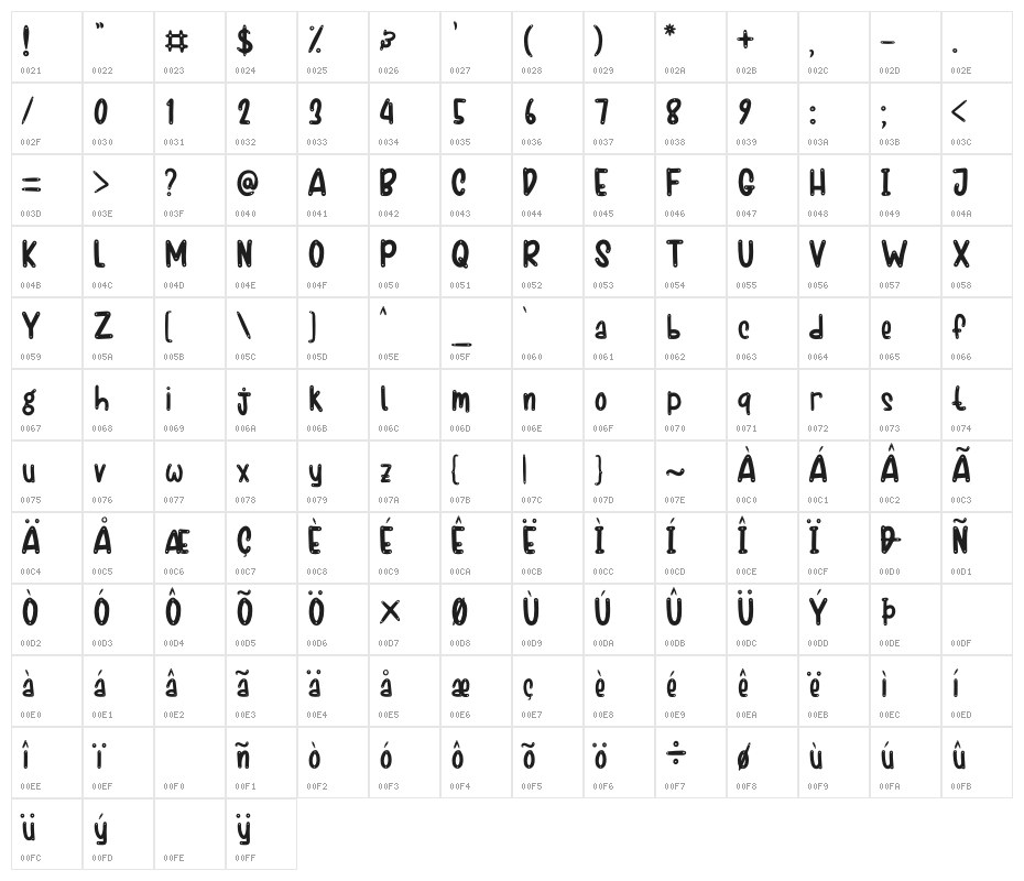 Let It Snow Character Map