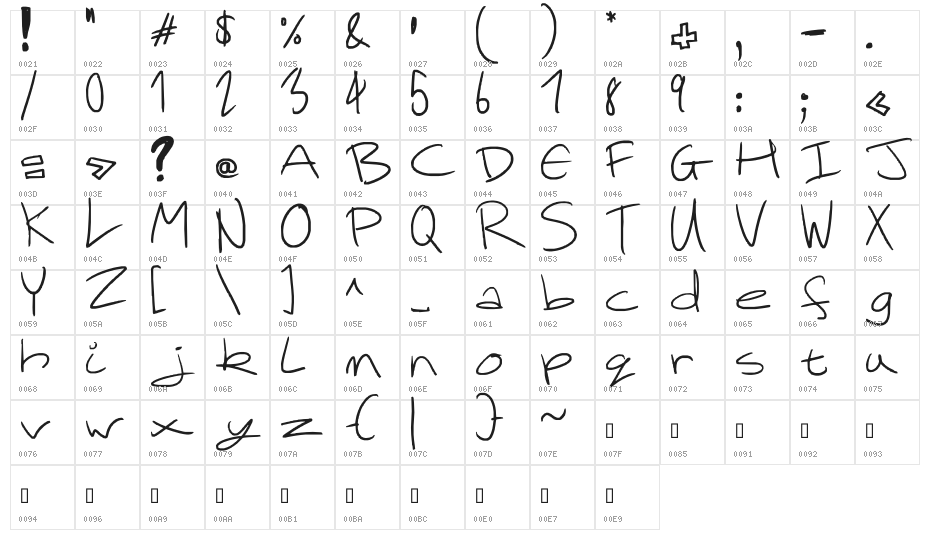 Let Loose or Else! Character Map