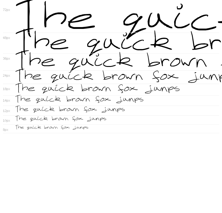 Let Loose or Else! Waterfall