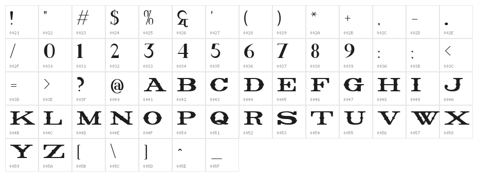 Let Me Ride Character Map