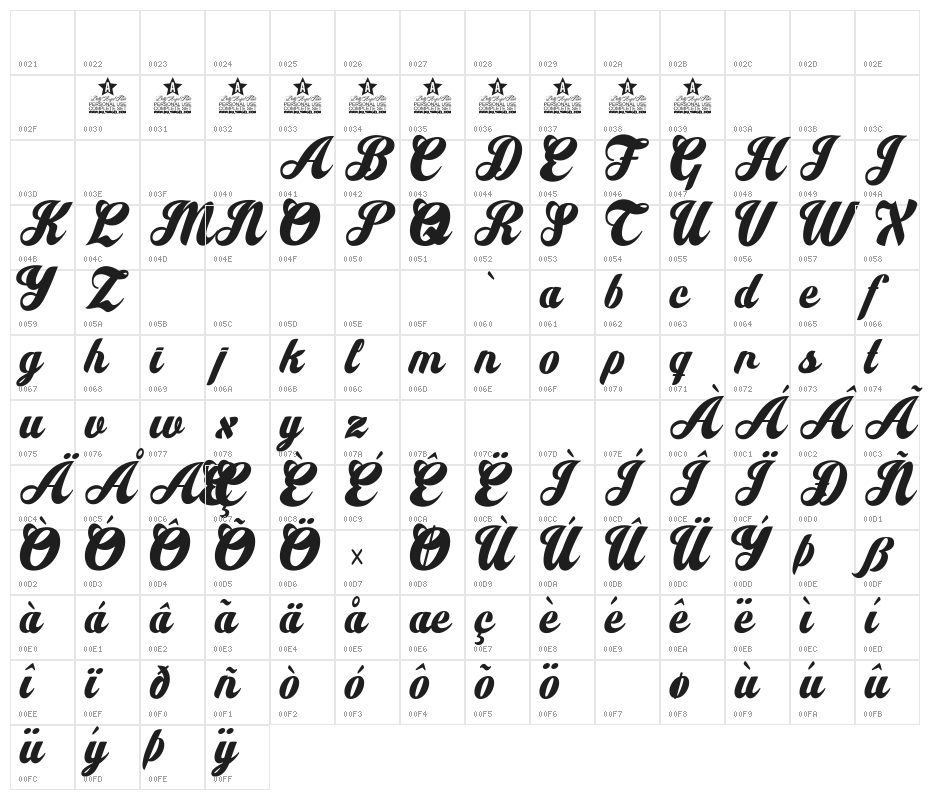 Let it Be Personal Use  Character Map