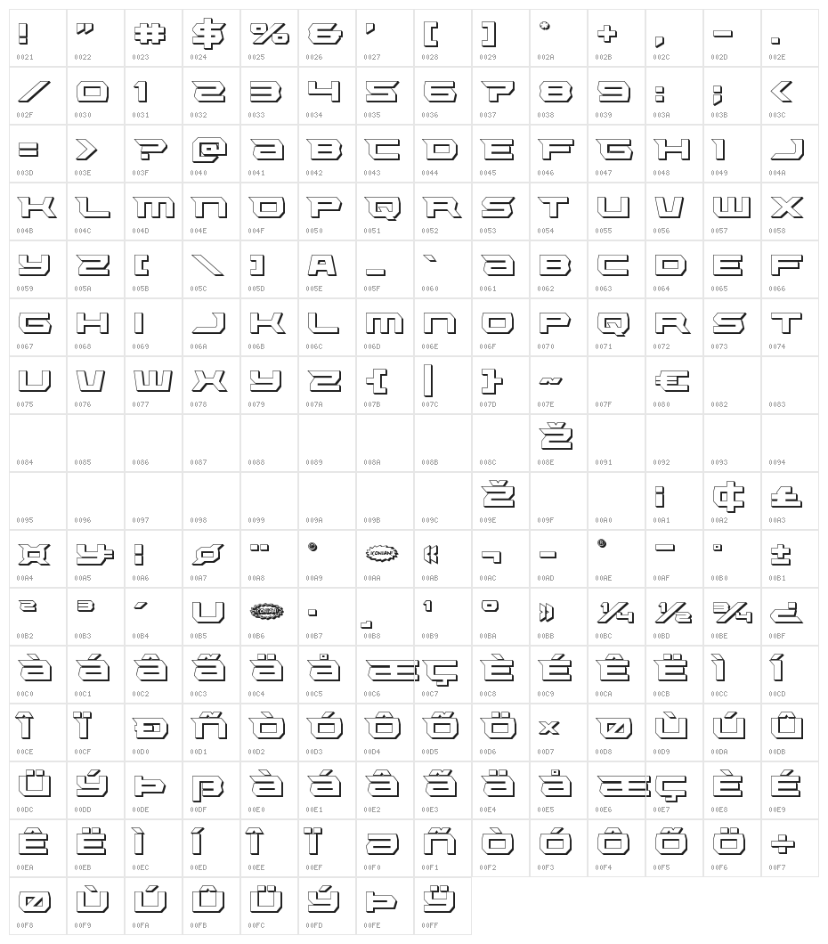 Lethal Force 3D Character Map