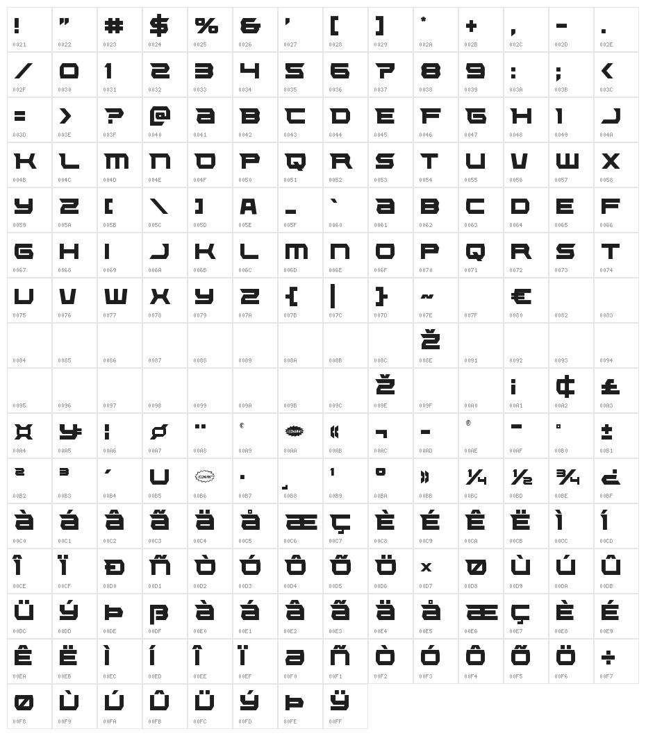 Lethal Force Condensed Character Map