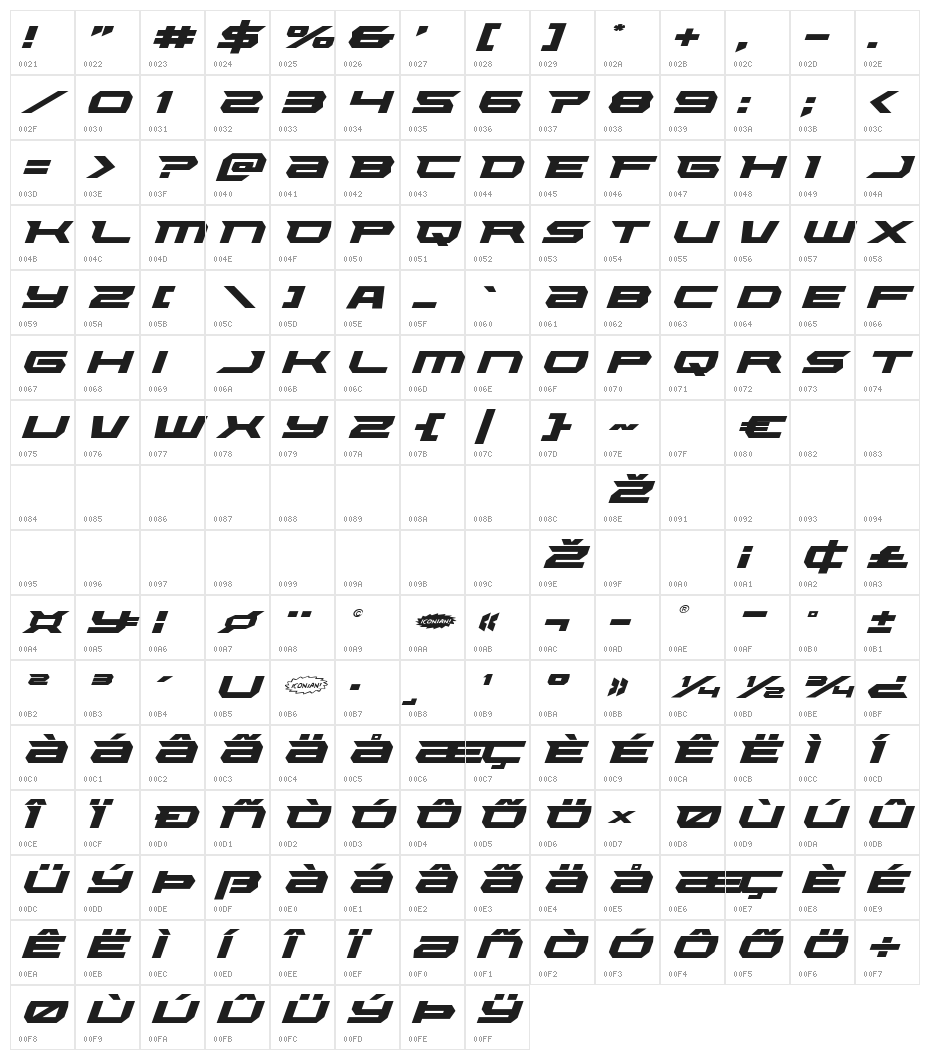 Lethal Force Expanded Italic Character Map