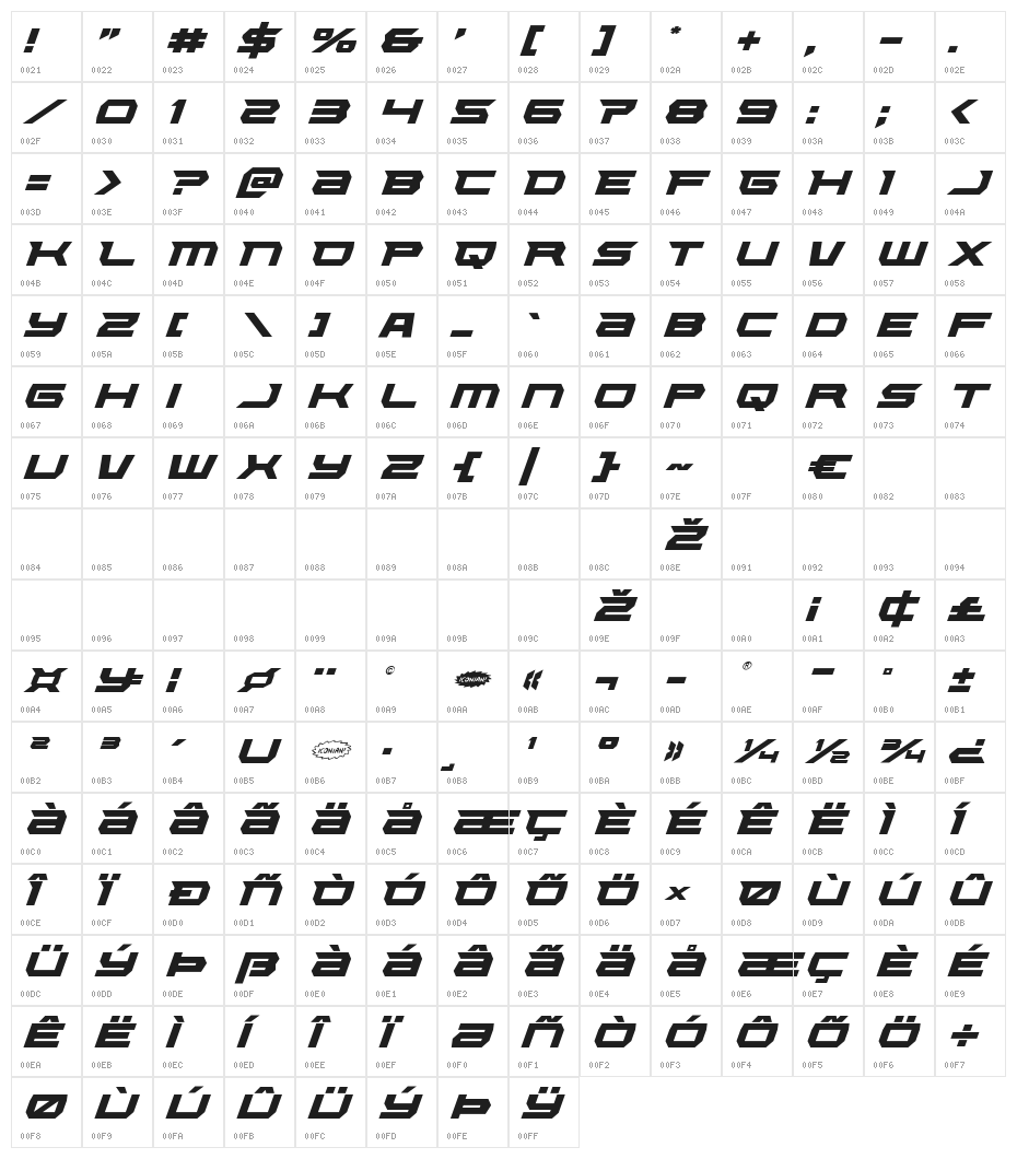 Lethal Force Italic Character Map