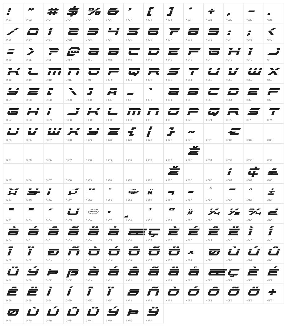 Lethal Force Laser Italic Character Map