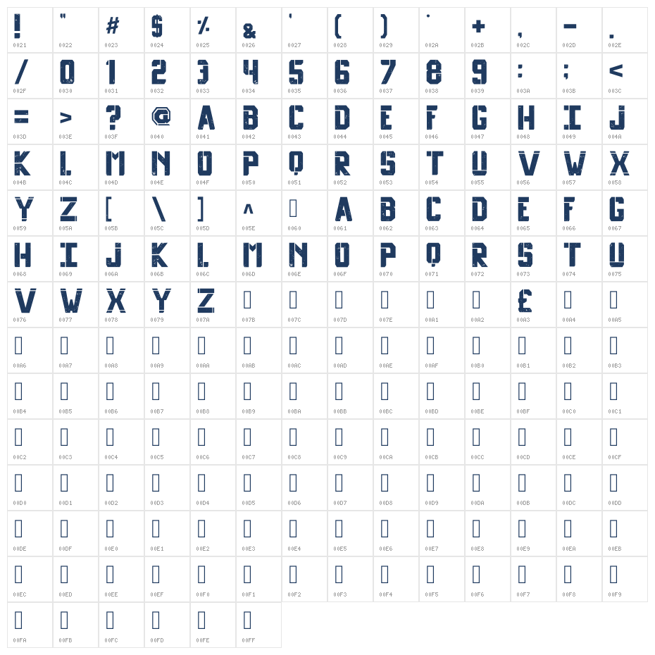 Lethal Injection Scuffe Regular Character Map