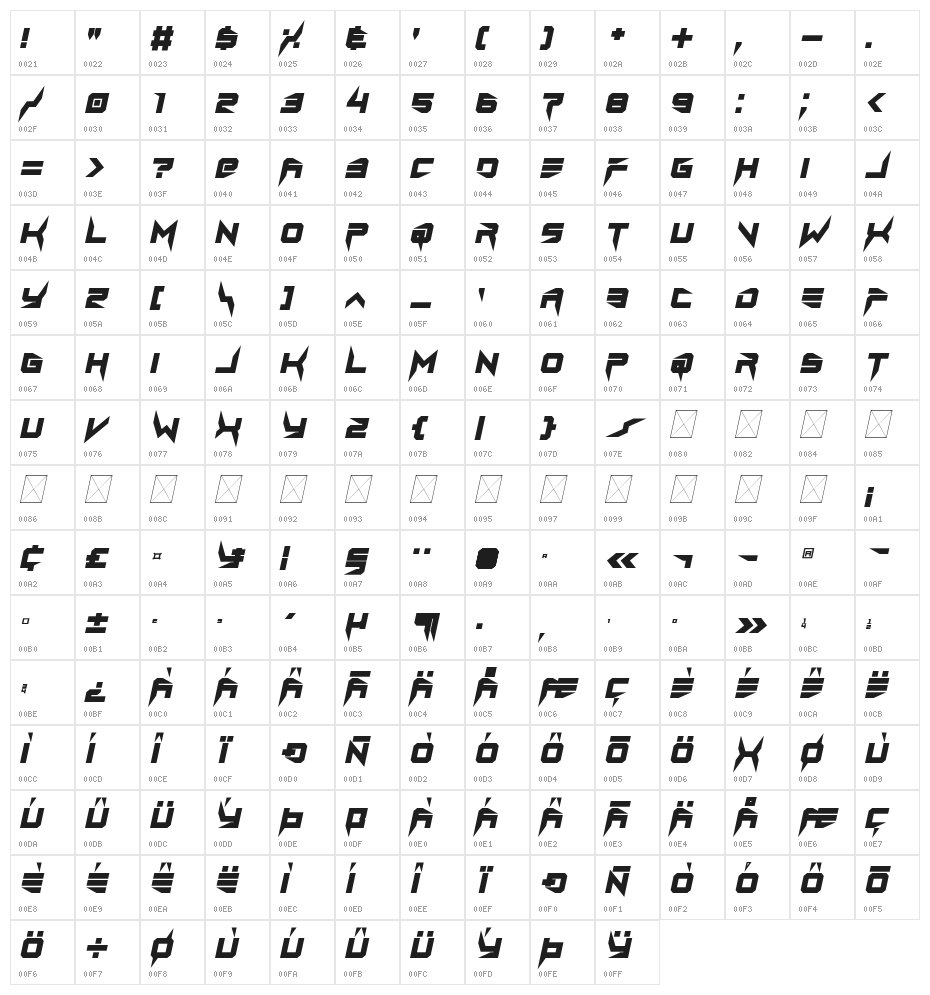 Lethal Injector Bold Italic Character Map