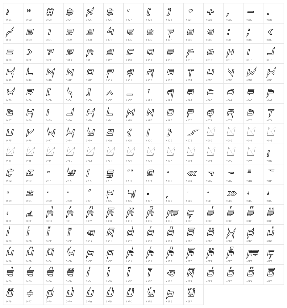 Lethal Injector Hollow Italic Character Map