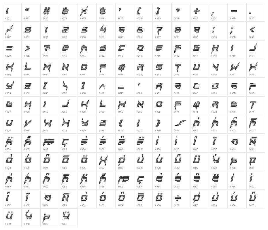 Lethal Injector Inline Italic Character Map