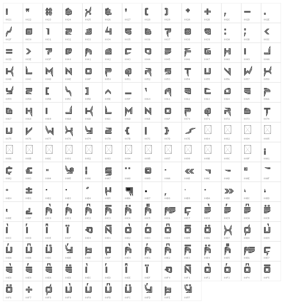 Lethal Injector Inline Character Map