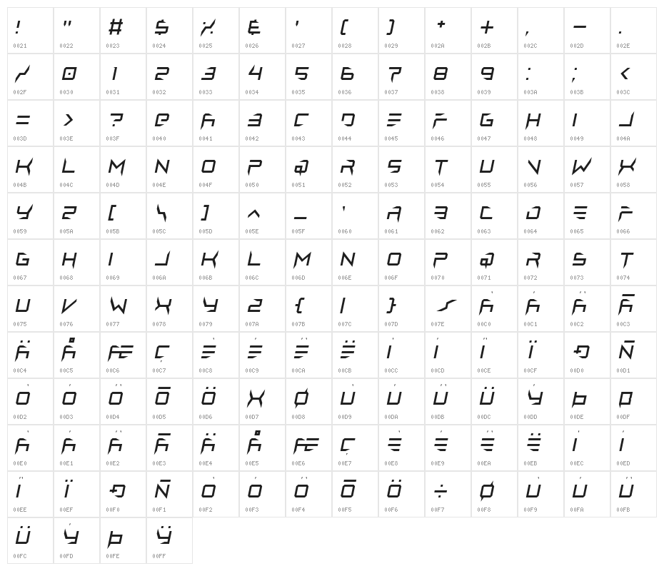 Lethal Injector Regular Italic Character Map