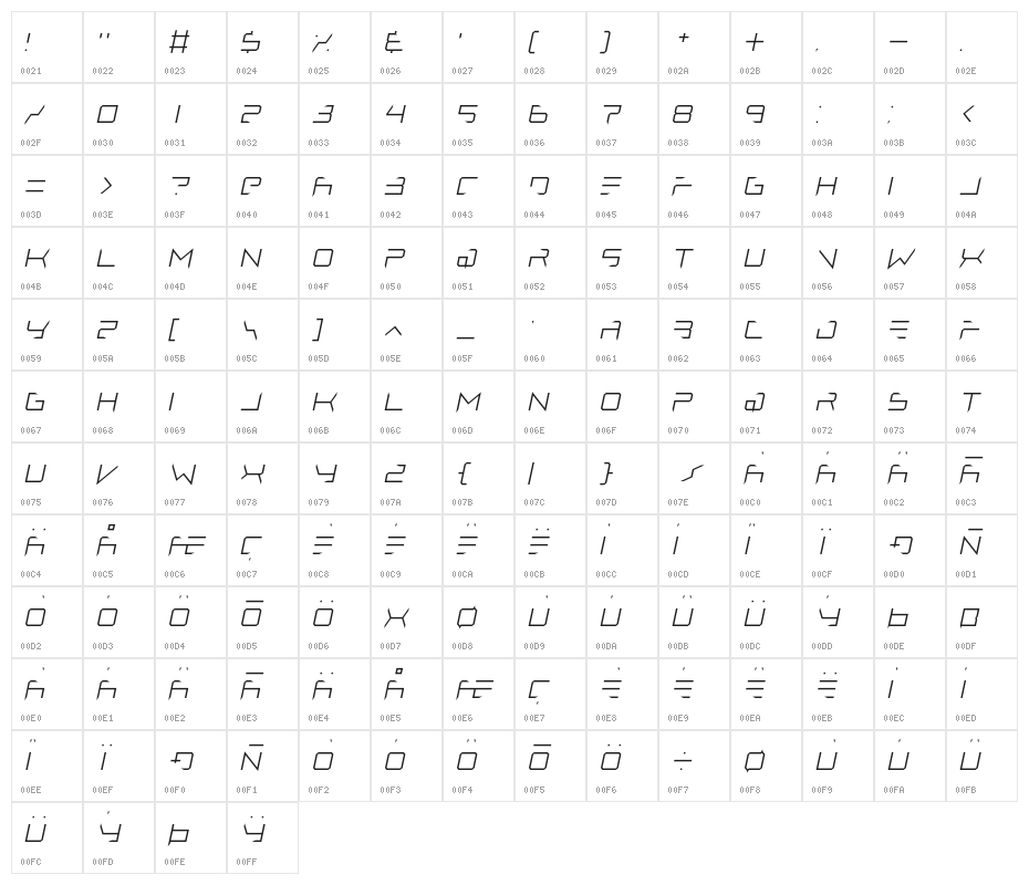 Lethal Injector Thin Italic Character Map