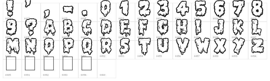 Lethal Slime Character Map