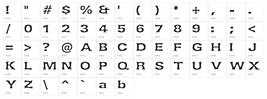 Lethargic BRK Character Map
