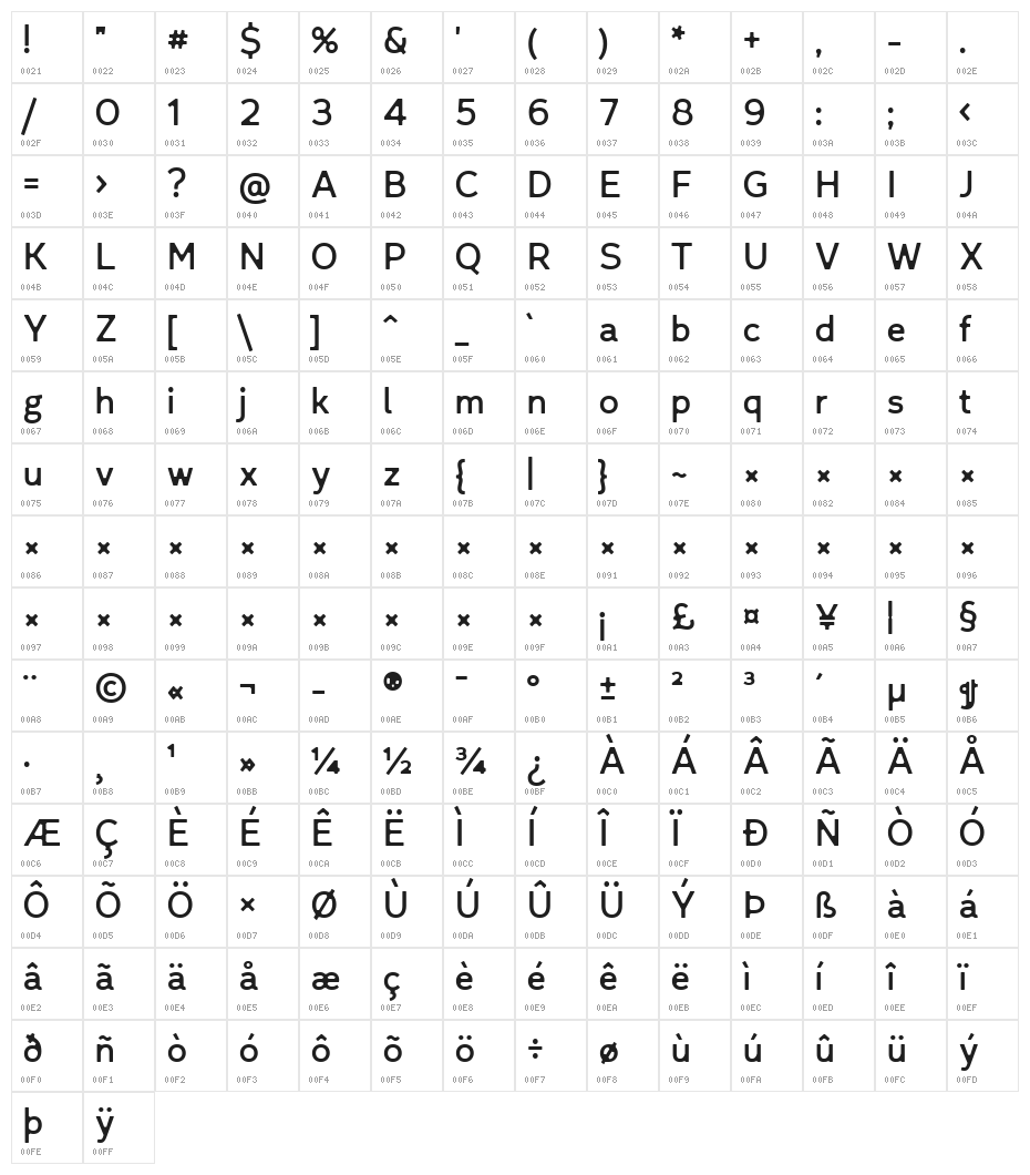LetoTextSansDefect Character Map