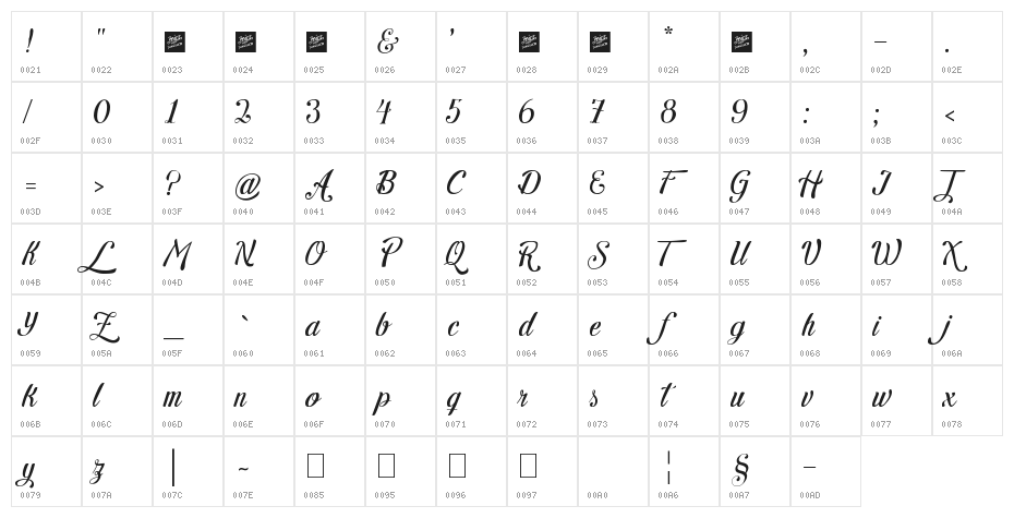 Letra Hipster - Personal Use Character Map