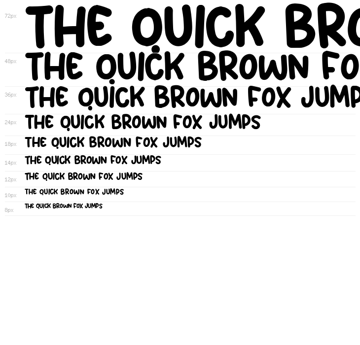 Lets Coffee Waterfall