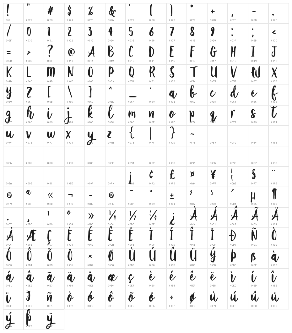 Let's Go Green Character Map