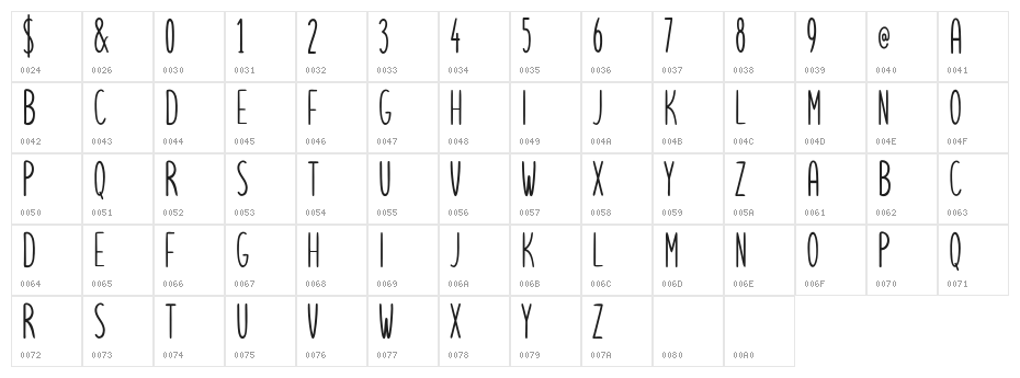 Lets get crazy sans Character Map