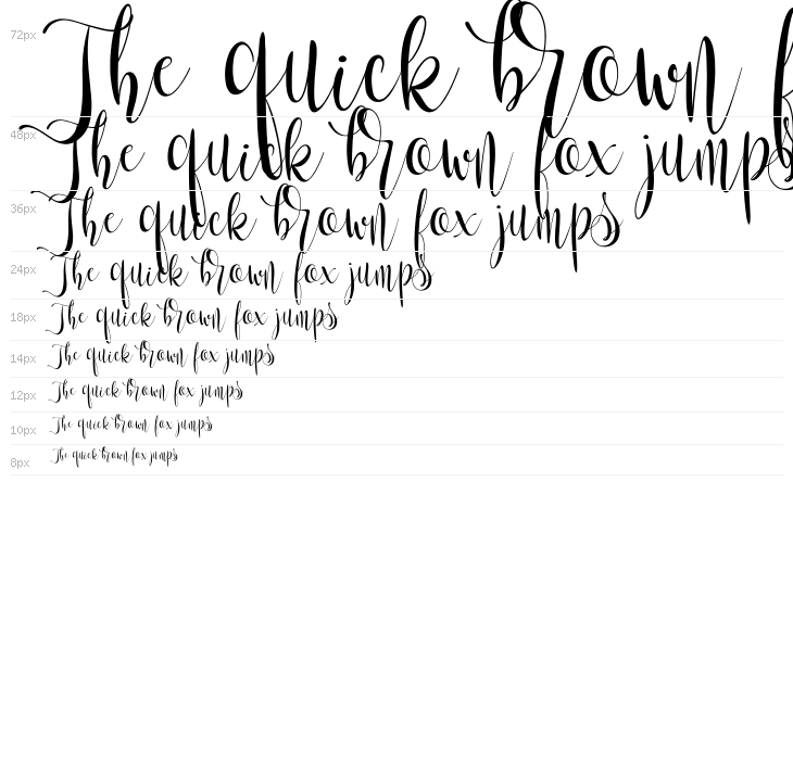 Lets get crazy Waterfall