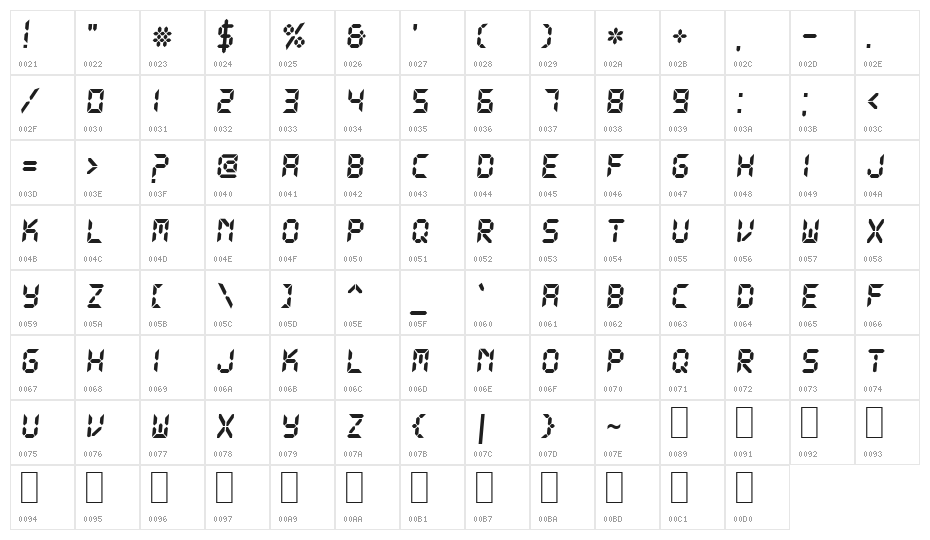 Let's go Digital Regular Character Map