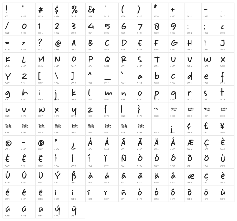 Let's go Holiyay Character Map