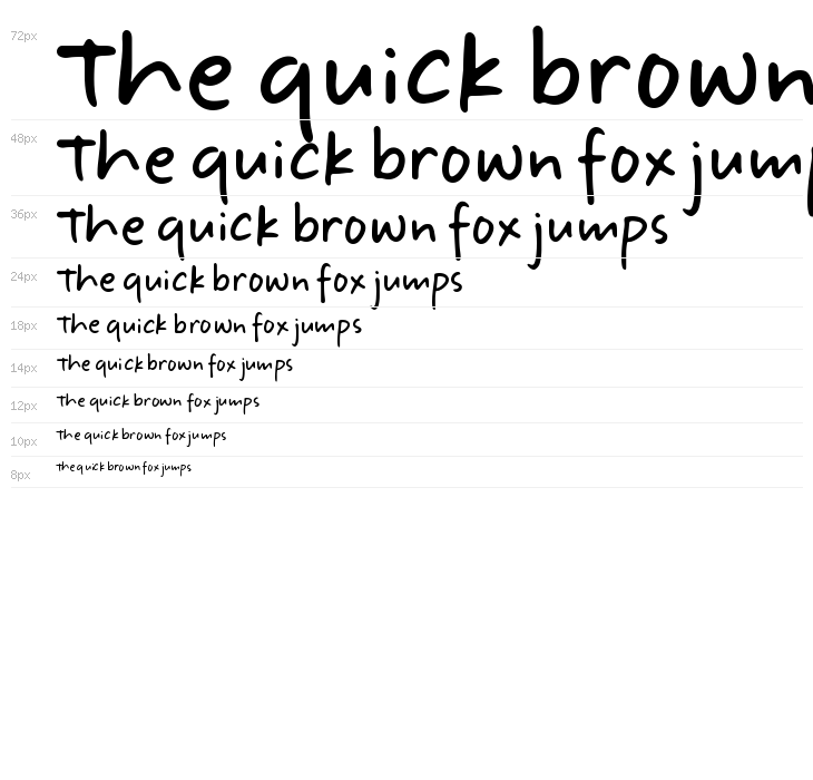 Let's go Holiyay Waterfall