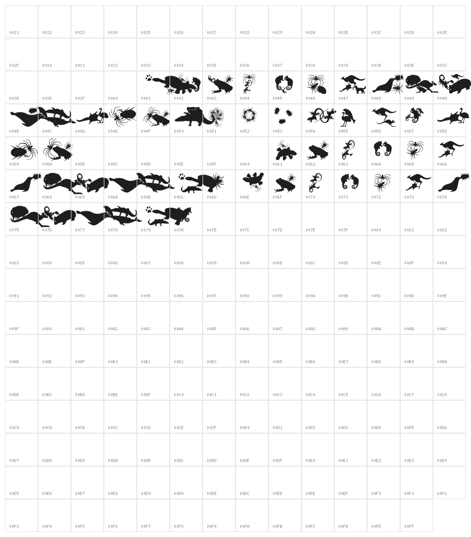 LetsDance Character Map