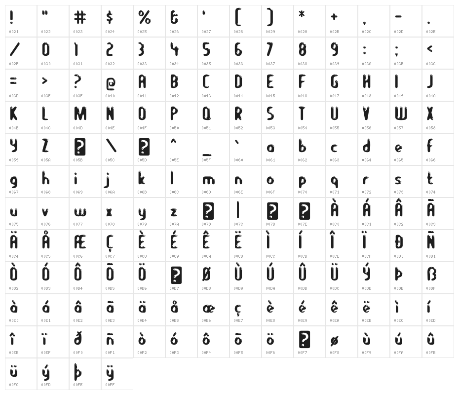 LetsEat-Regular Character Map