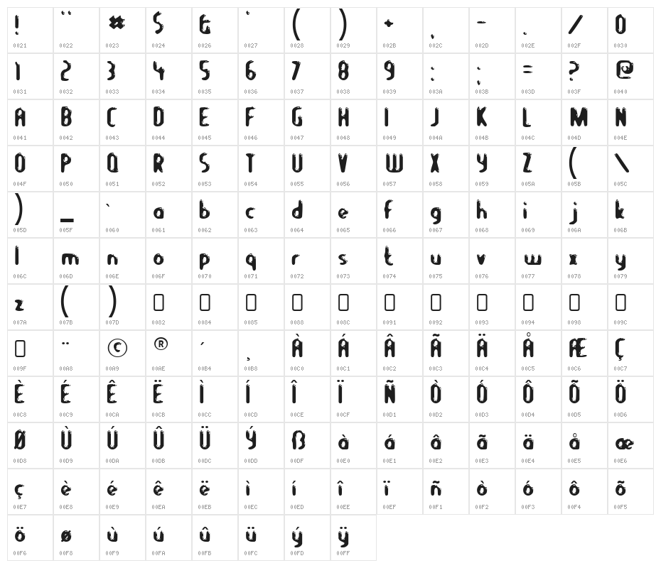 LetsEat-Regular Character Map