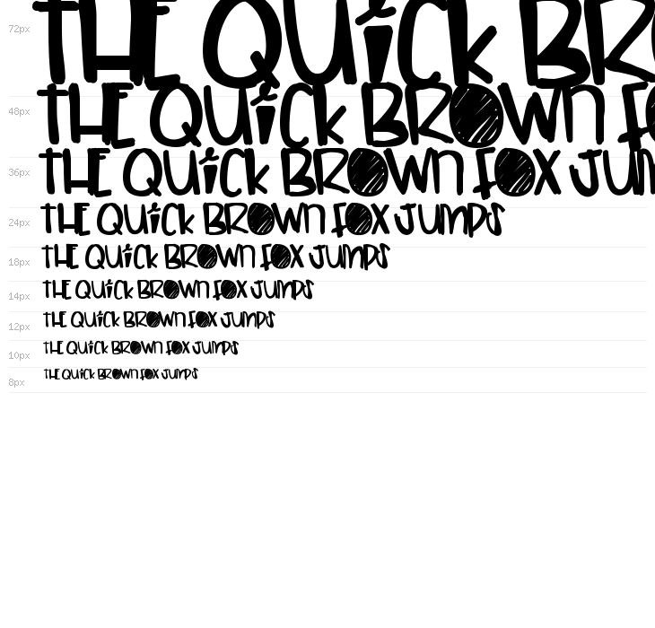 LetsHaveAKiki Waterfall