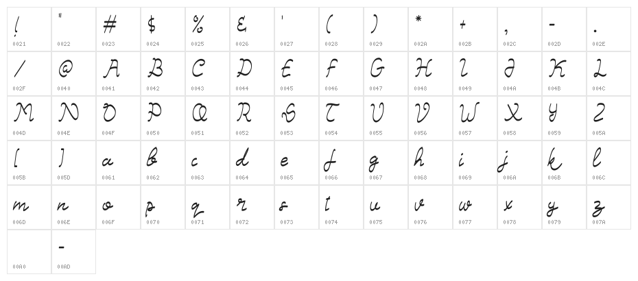 Letsdy Character Map