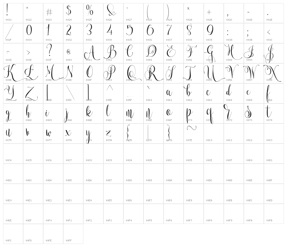 Letsgetcrazy Character Map