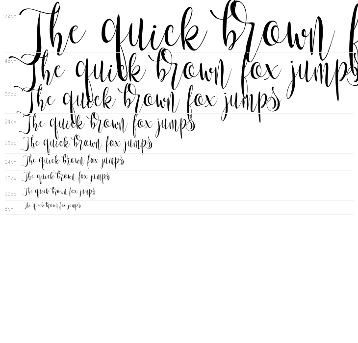 Letsgetcrazy Waterfall