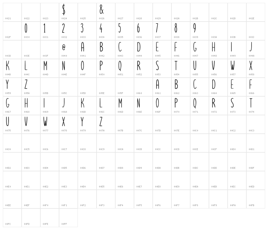 Letsgetcrazysans Character Map