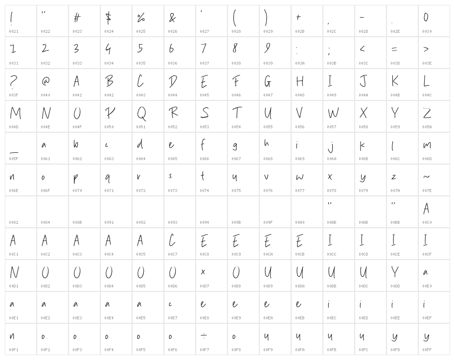 Letter Book Character Map