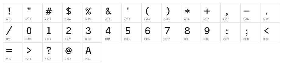 Letter Gothic Line Character Map