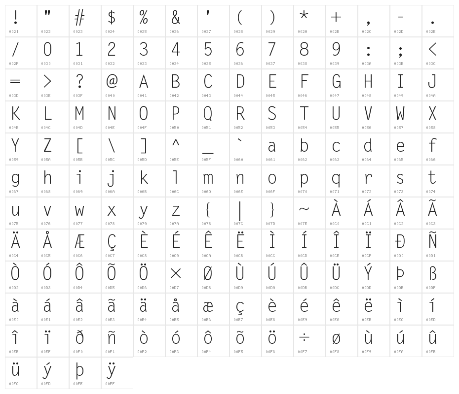 Letter Gothic Std(RUS BY LYAJKA Character Map