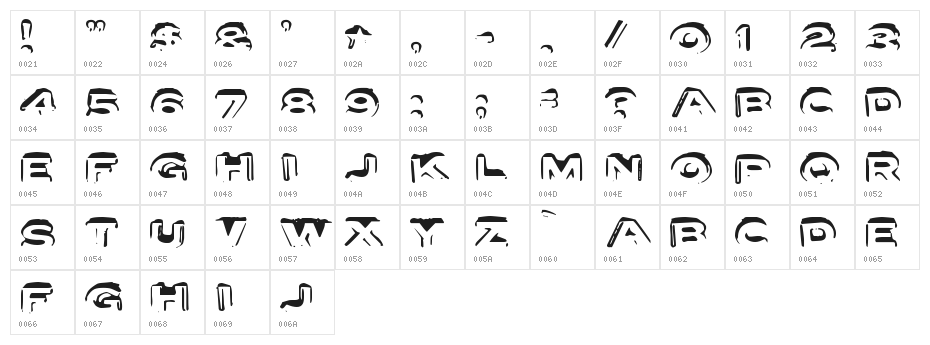 Letter Set A Character Map