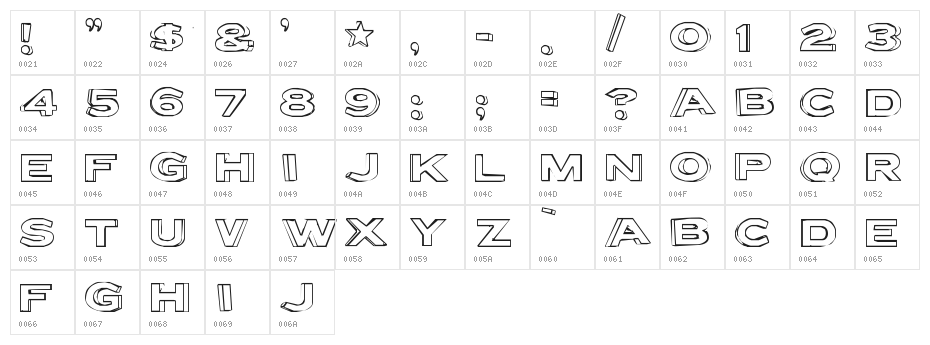 Letter Set B Character Map