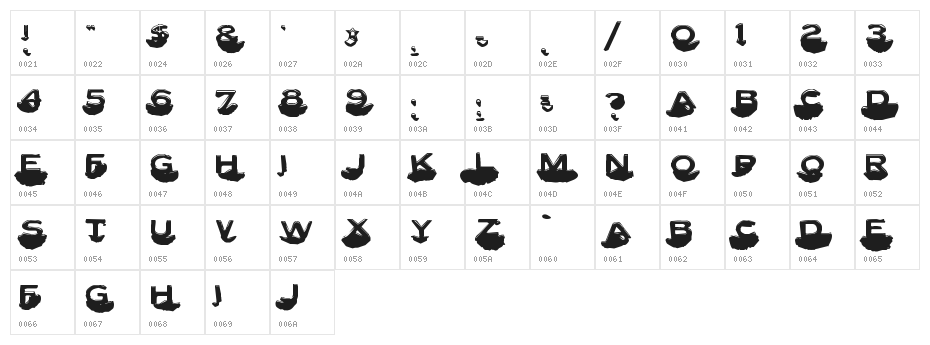 Letter Set C Character Map