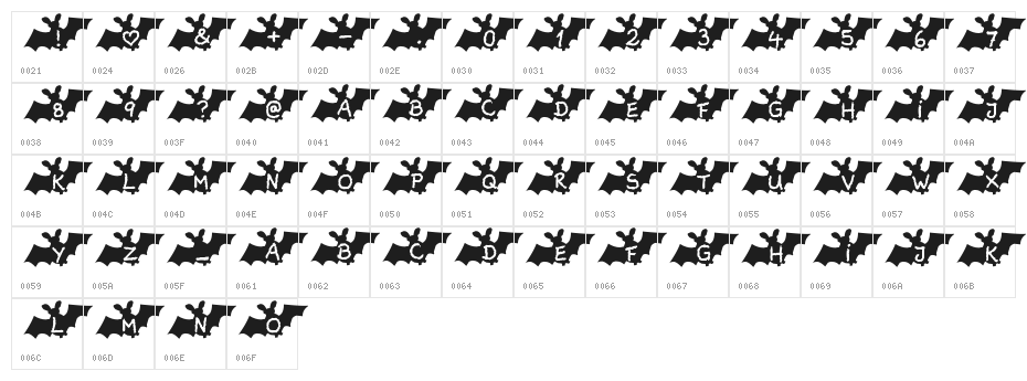 LetterBat AH Character Map