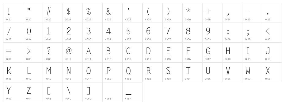 LetterGothic-Thin Character Map